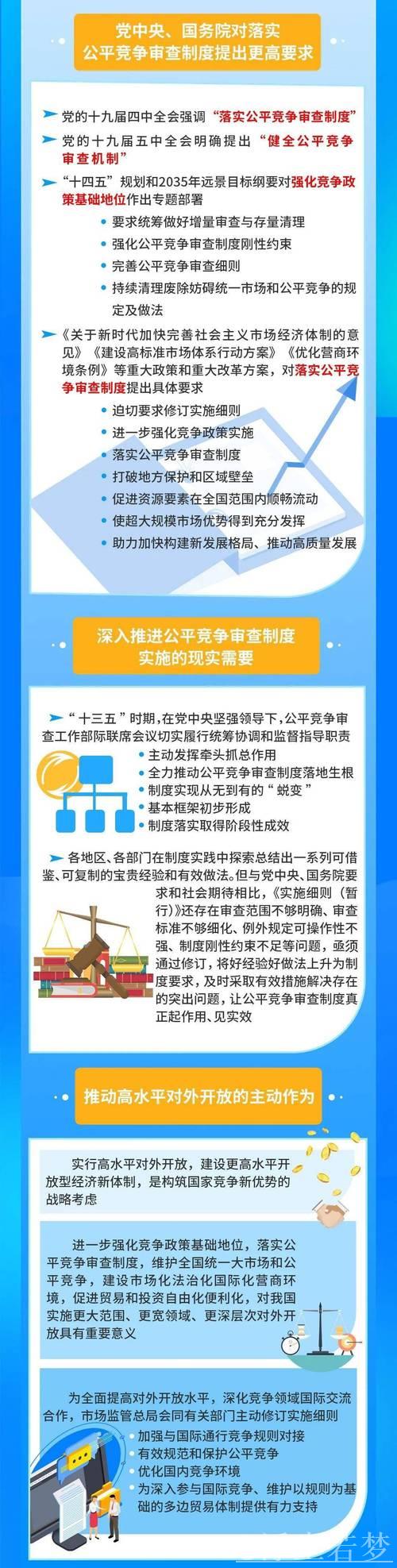 促进民营经济高质量发展丨公平竞争审查条例落地落细 更好保障公平竞争