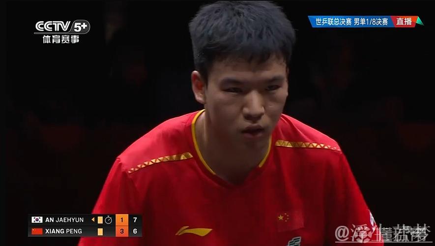 向鹏4-2力克安宰贤 挺进WTT总决赛男单八强 向鹏4-2力克安宰贤 挺进WTT总决赛男单八强