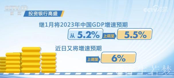 多家国际投行提高对中国经济增长的预期