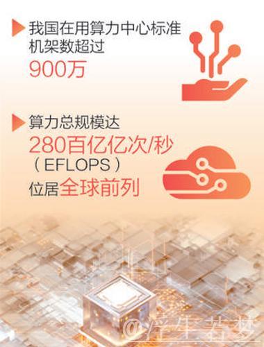 从四组最新数据感知经济活力潜力