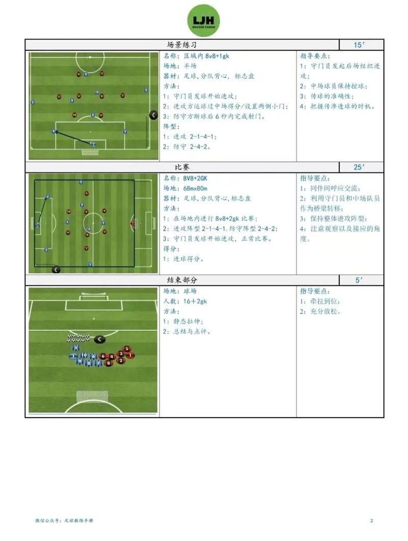 世界杯外围赛教练战术：如何应对强敌挑战