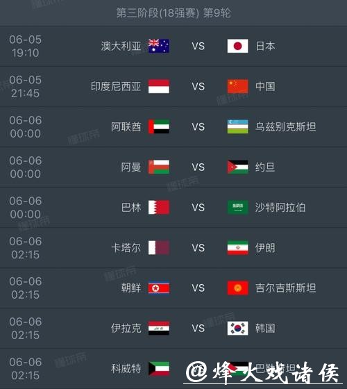 2026世界杯外围赛突围难点与挑战