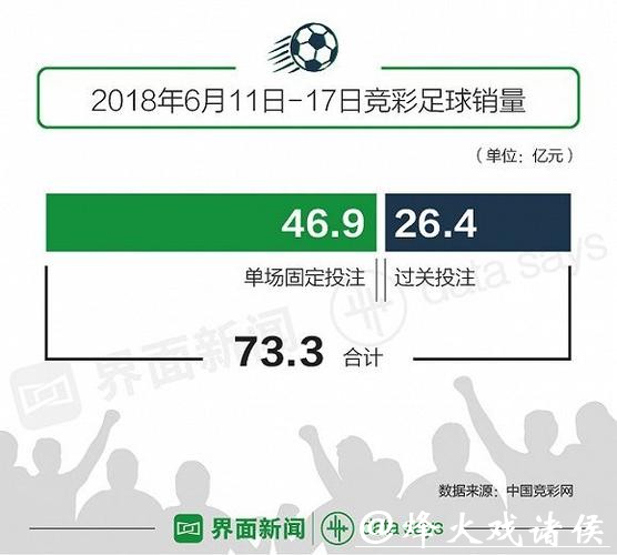 世界杯投注入口操作流程解析与技巧