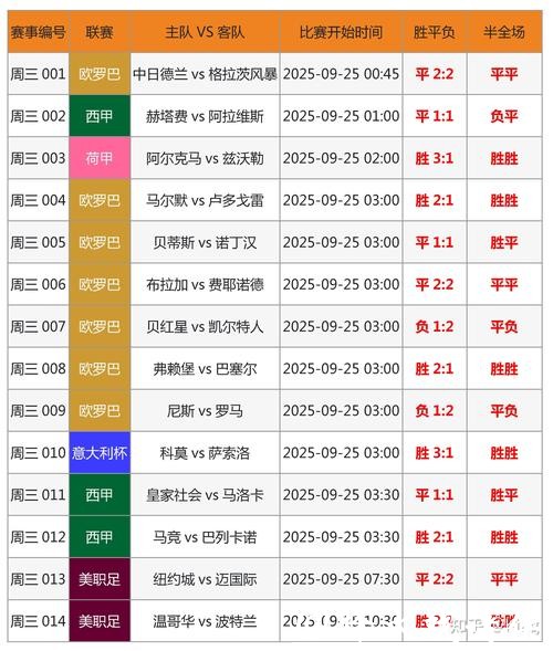 2026世界杯实时比分查询平台推荐