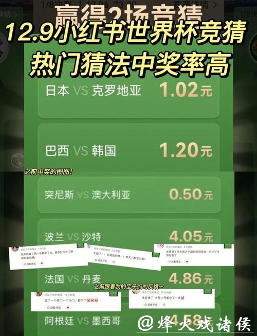 世界杯竞猜APP的安全性如何保证? 世界杯竞猜APP的安全性如何保证?